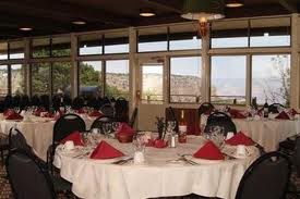 Thunderbird_Room_Set Thunderbird_Room_Set